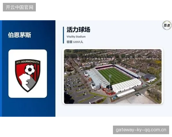 欧冠球队引援策略与数据化评估结合成为新主流：开启足球新时代